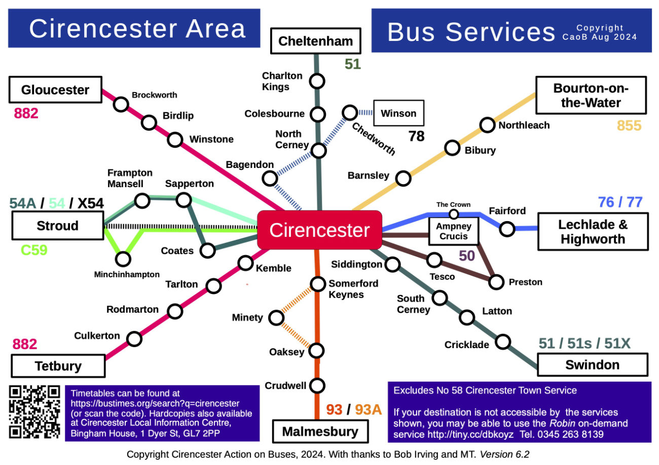 Cirencester district bus guide - Copyright Cirencester Action on Buses - No reproduction without permission
